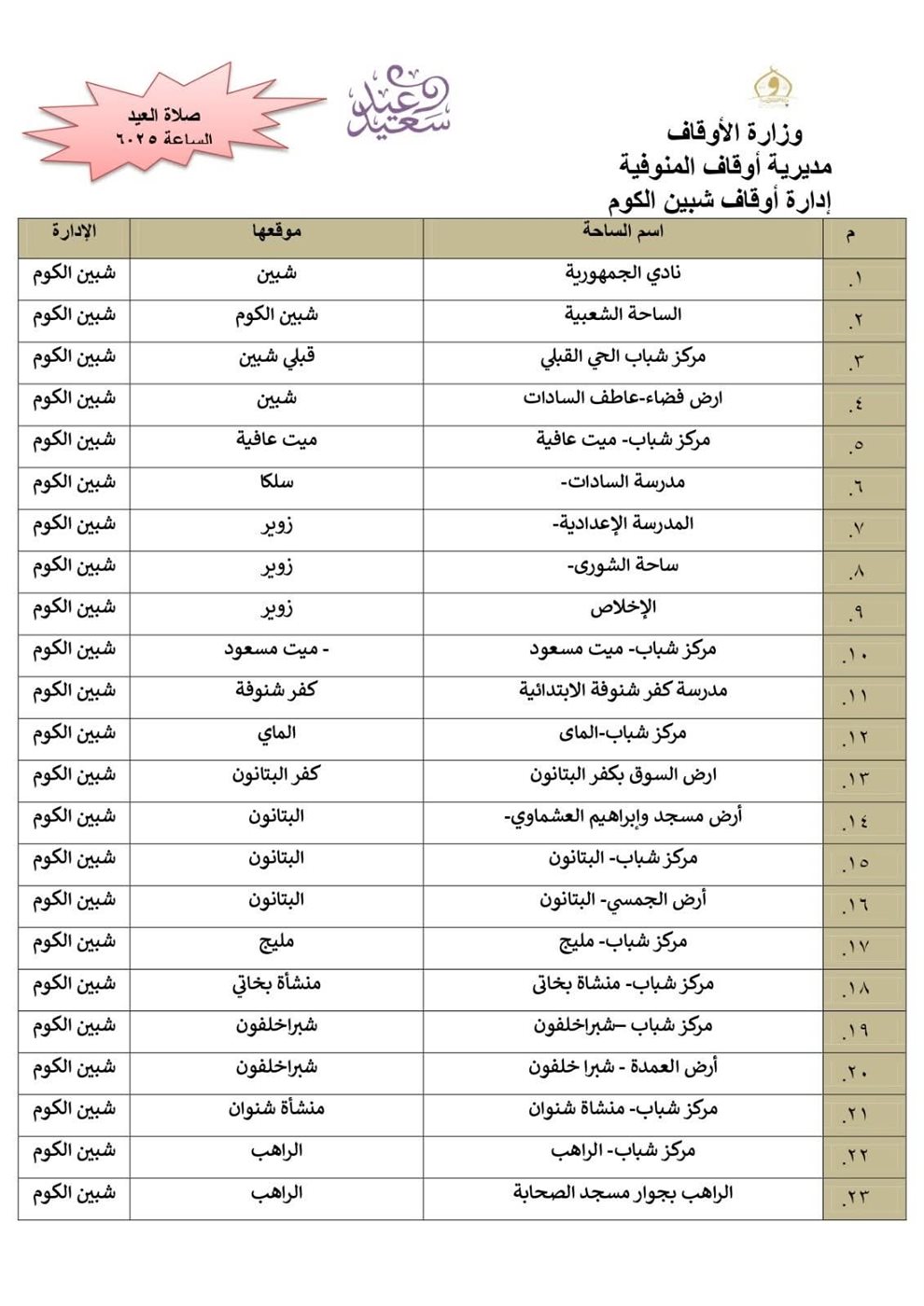 أماكن صلاة عيد الفطر بالمنوفية&nbsp;