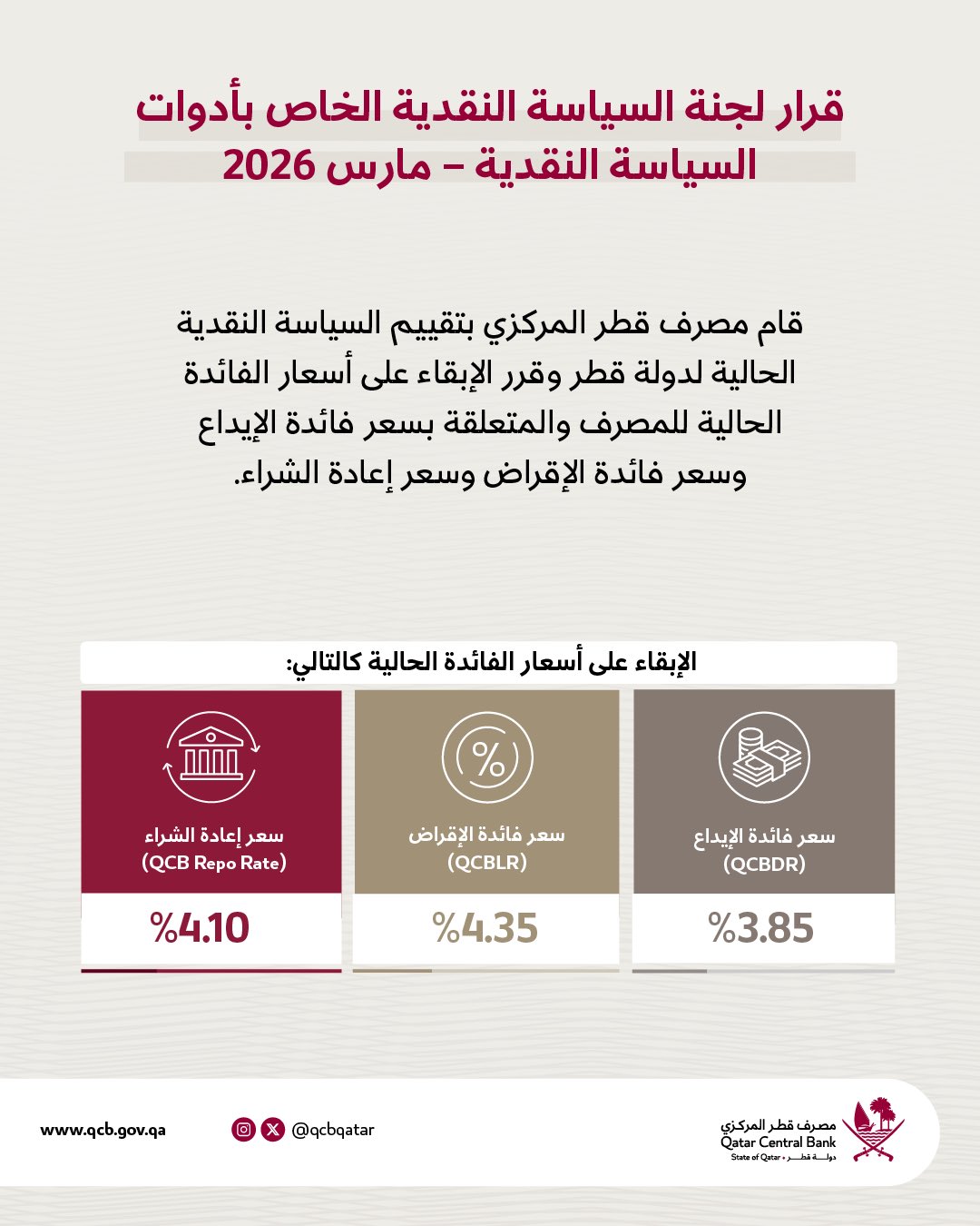 مصرف قطر المركزي يثبت سعر الفائدة بعد قرار الفيدرالي الأمريكي