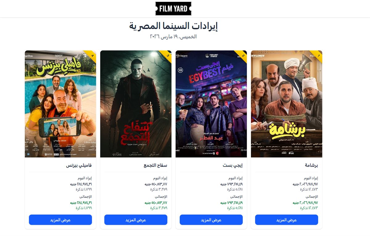 إيرادات أفلام موسم العيد