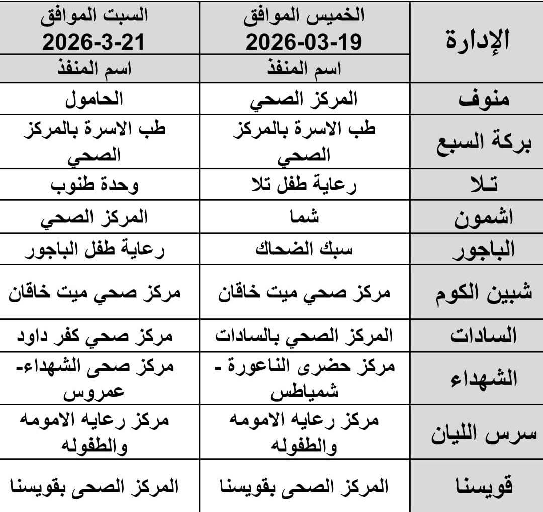 ننشر أماكن ومواعيد صرف الألبان المدعمة بالمنوفية خلال العيد