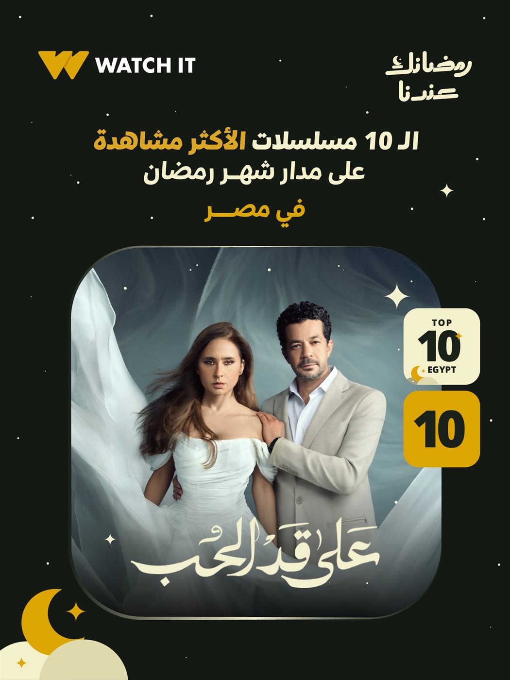 مسلسل على قد الحب يحتل المركز العاشر على منصة WATCHIT&nbsp;