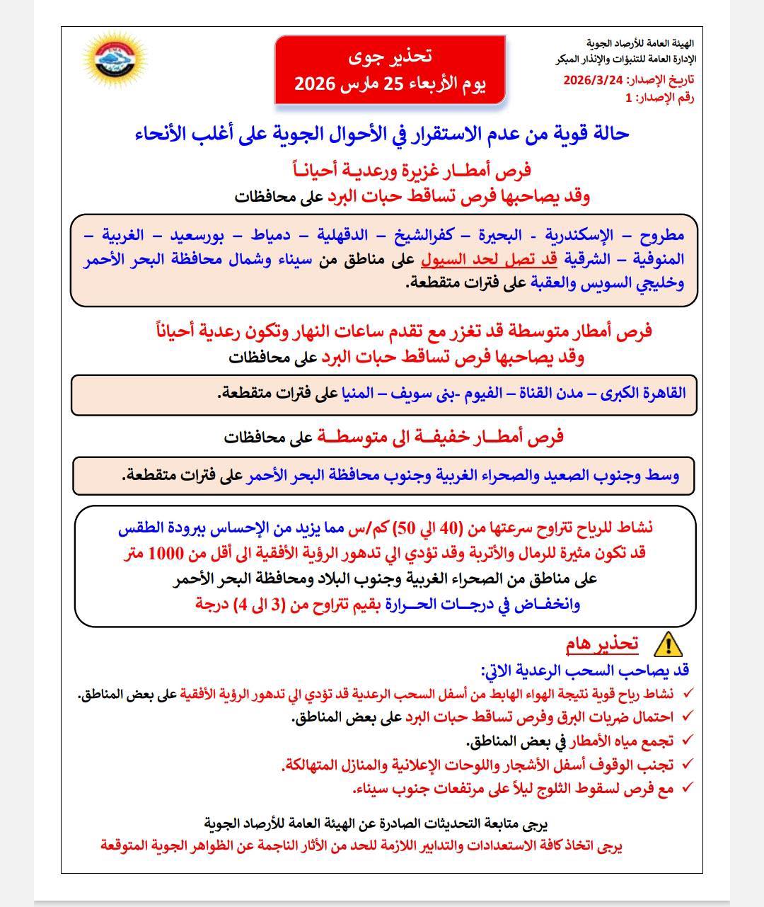 تفاصيل بيان هيئة الأرصاد الجوية حالة الطقس غدا