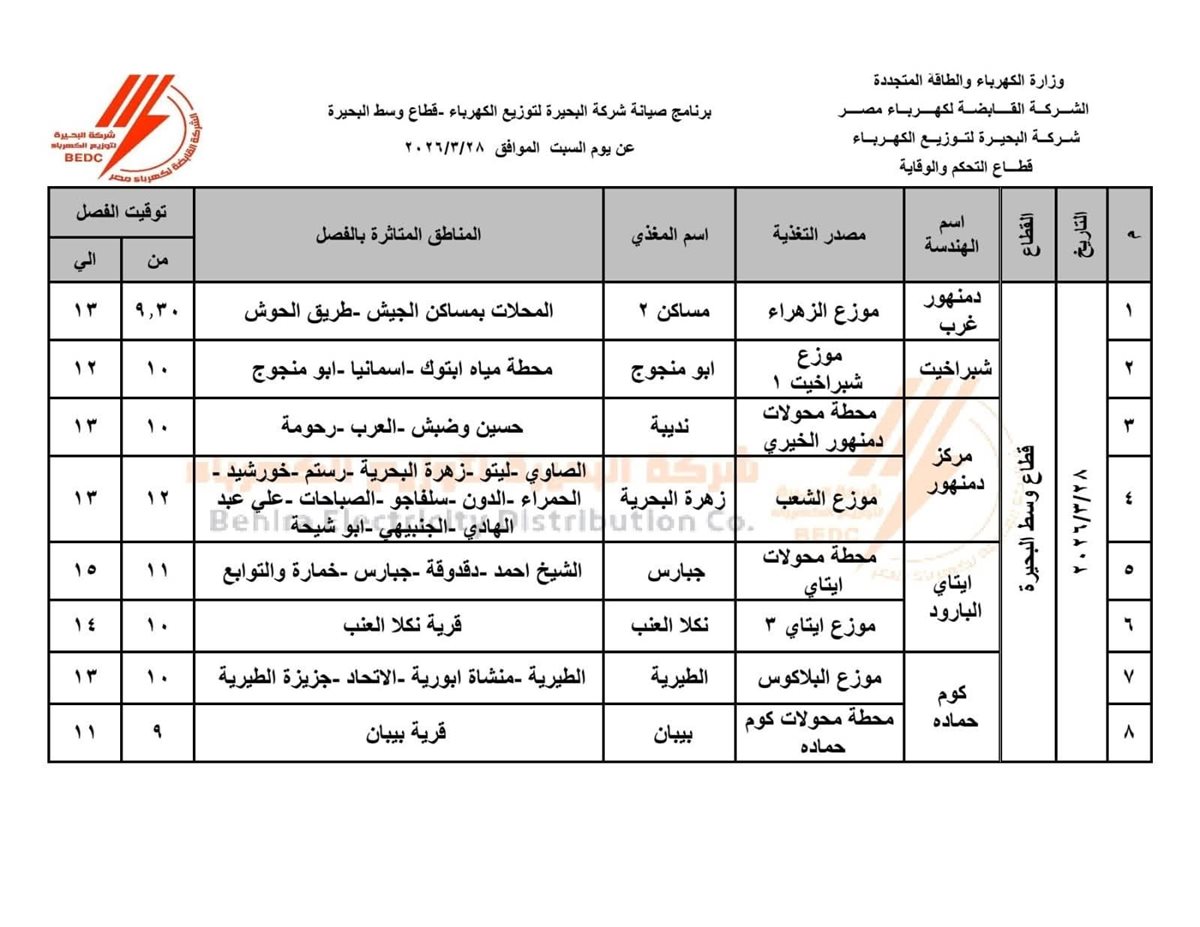جدول فصل التيار الكهربائي اليوم السبت الموافق 28 مارس بمراكز محافظة البحيرة&nbsp;