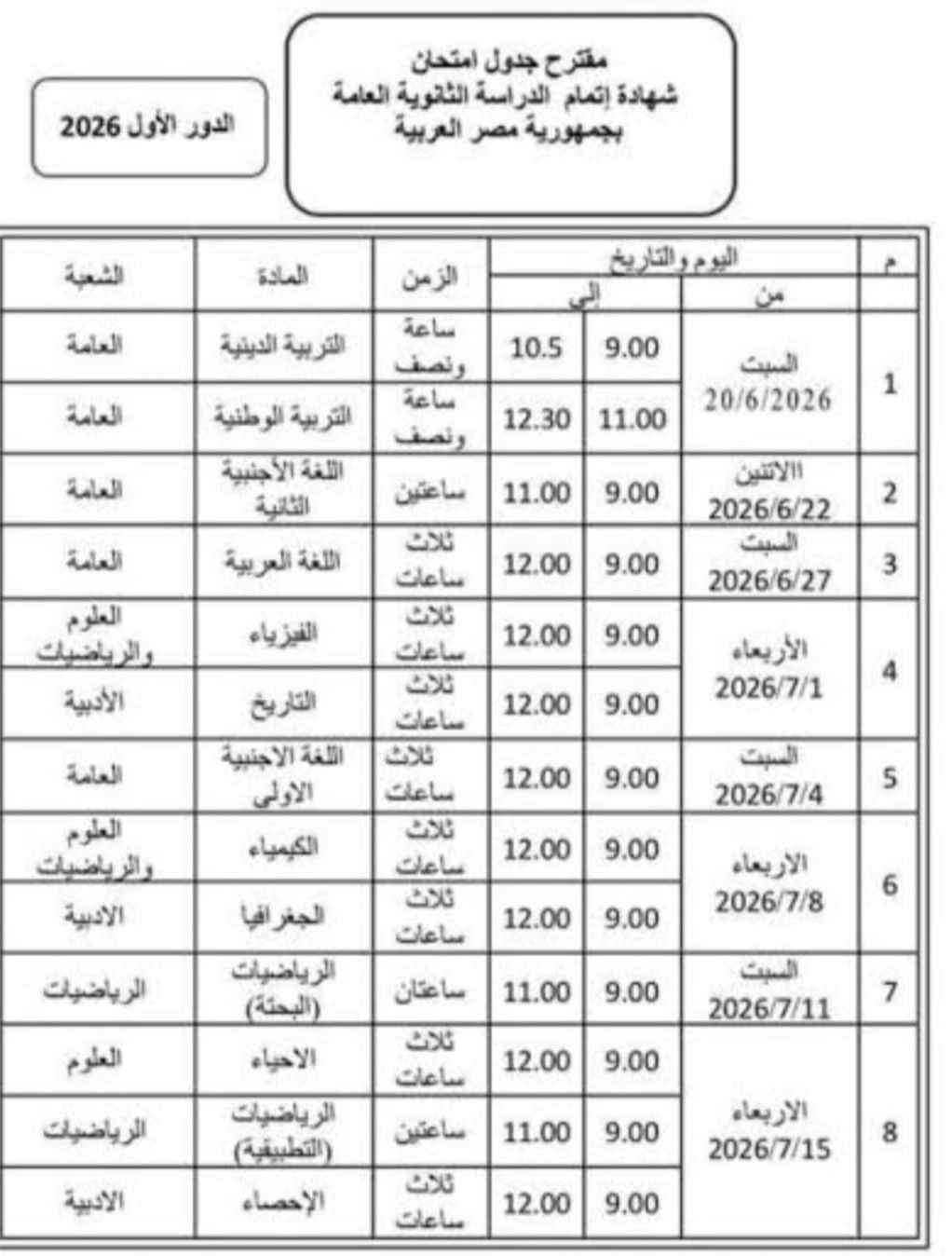 جدول الثانوية الخاطئ
