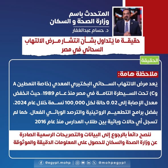 &nbsp;الصحة ترد على شائعة انتشار مرض الالتهاب السحائي في مصر: مصر خالية تمامًا من أي تفشيات وبائية لمرض الالتهاب السحائي