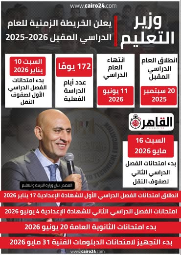 مواعيد امتحانات آخر العام 2026 للمدارس