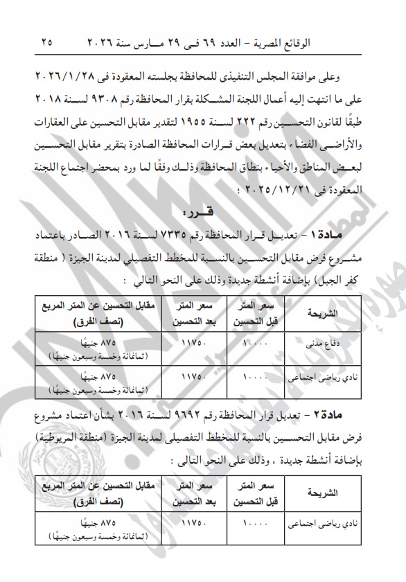 قرار الجيزة