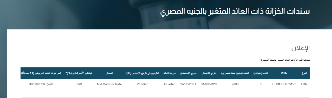 البنك المركزي يطرح سندات خزانة متغيرة العائد بقيمة 2 مليار جنيه غدًا