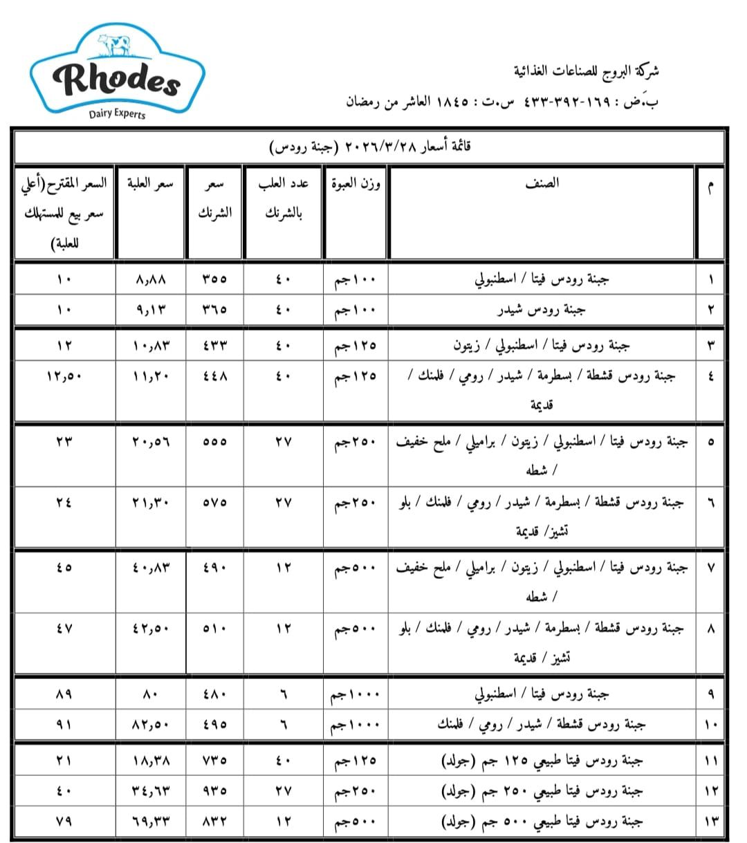 شركة جبنة رودس