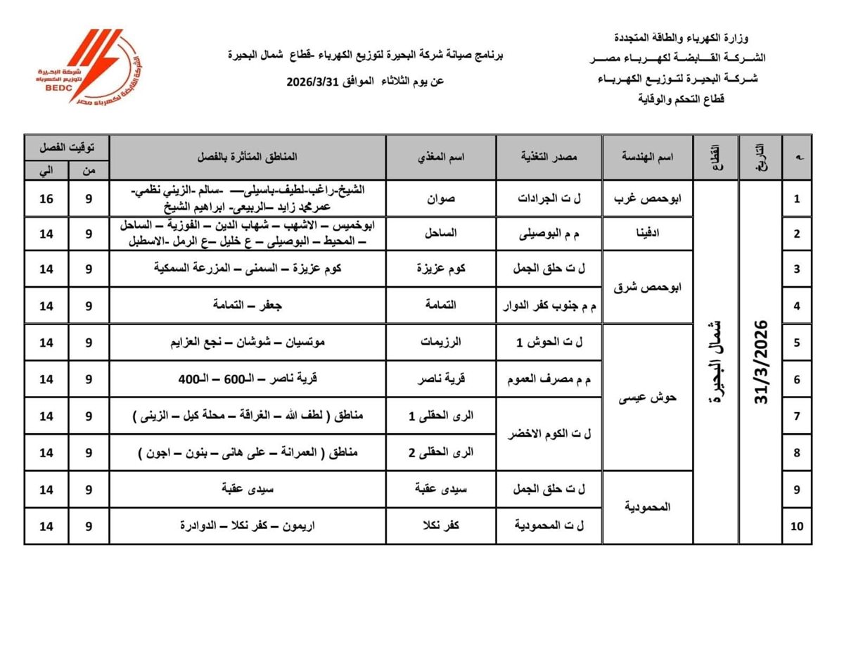 جدول فصل التيار الكهربائي بمحافظة البحيرة
