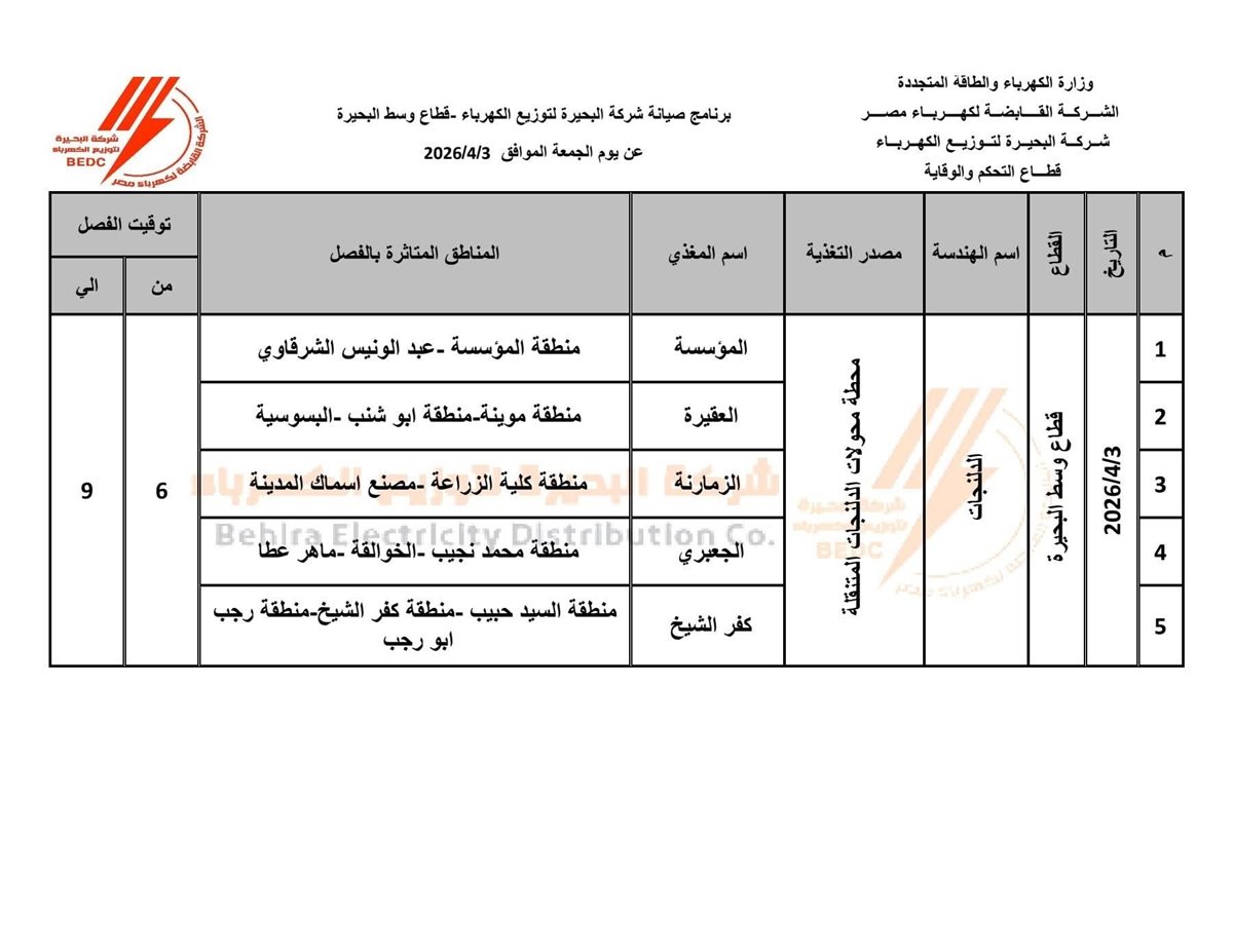 جدول فصل التيار الكهربائي في قرى ومراكز محافظة البحيرة اليوم الجمعة&nbsp;