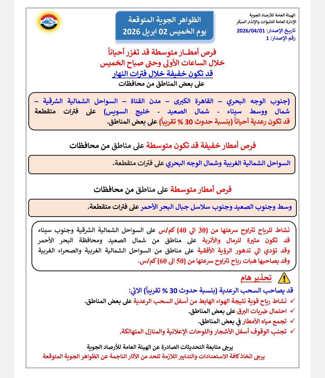 حالة الطقس اليوم الخميس في القاهرة والمحافظات