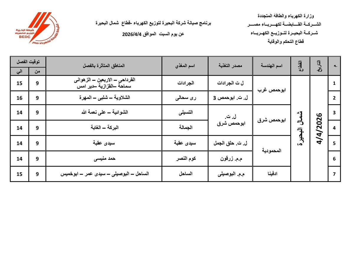 جدول فصل التيار الكهربائي عن محافظة البحيرة اليوم السبت 4 أبريل