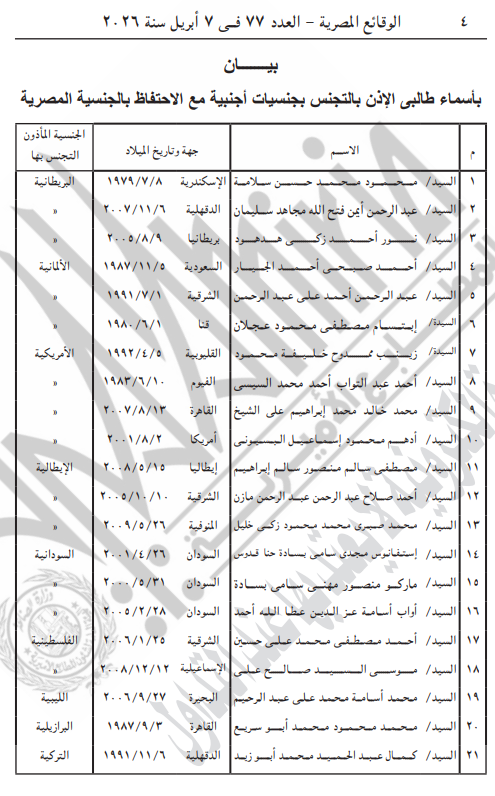 الأسماء المدرجة بالبيان&nbsp;