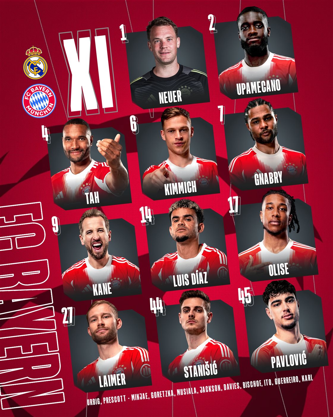 <strong>تشكيل بايرن ميونخ الرسمي لمواجهة ريال مدريد في ذهاب ربع نهائي دوري أبطال أوروبا 2025 - 2026</strong>