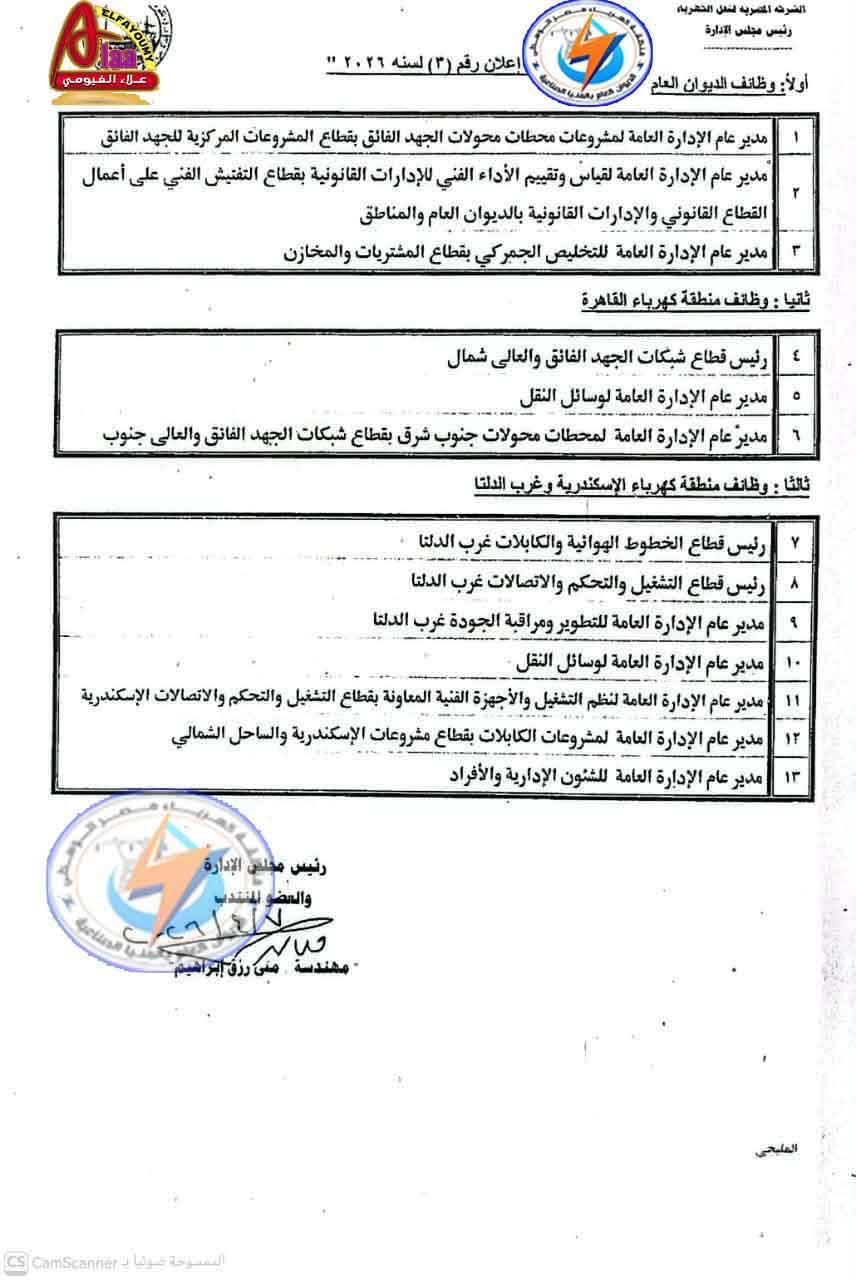 الشركة المصرية لنقل الكهرباء تعلن عن وظائف إدارية وقيادية عليا في مختلف المناطق
