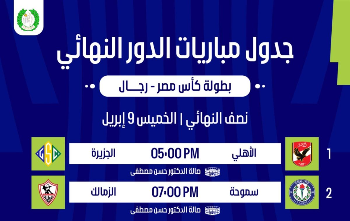 <strong>الأهلي ضد الجزيرة والزمالك يواجه سموحة.. اليوم انطلاق منافسات نصف نهائي كأس مصر للكرة الطائرة</strong>