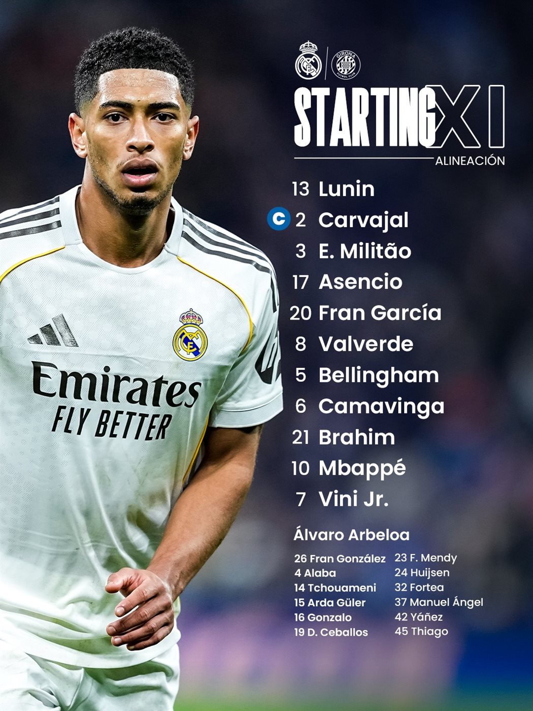 تشكيل ريال مدريد الرسمي
