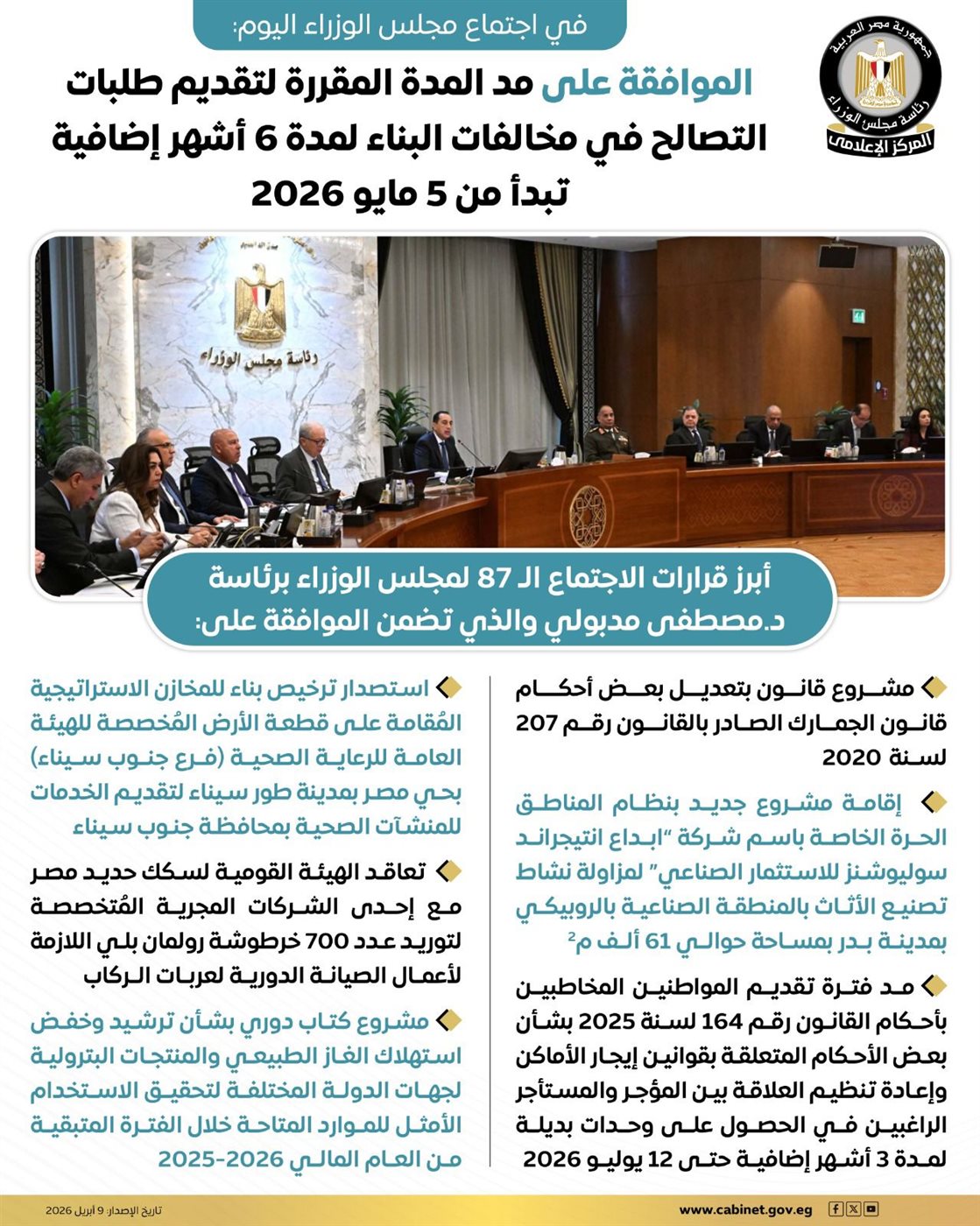 آخر قرار للحكومة بشأن التصالح في مخالفات البناء