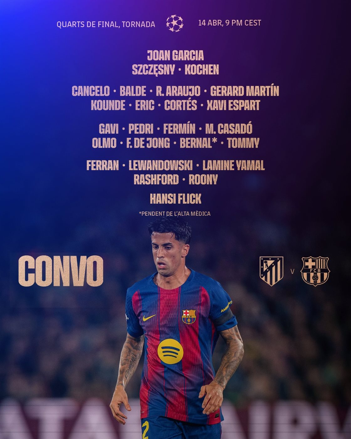<strong>قائمة برشلونة الرسمية لمواجهة اتلتيكو مدريد في إياب ربع نهائي دوري أبطال أوروبا</strong>