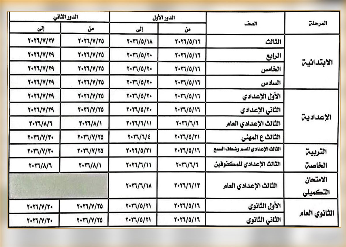 <strong>محافظ المنوفية يعتمد جدول امتحانات الترم الثاني</strong>