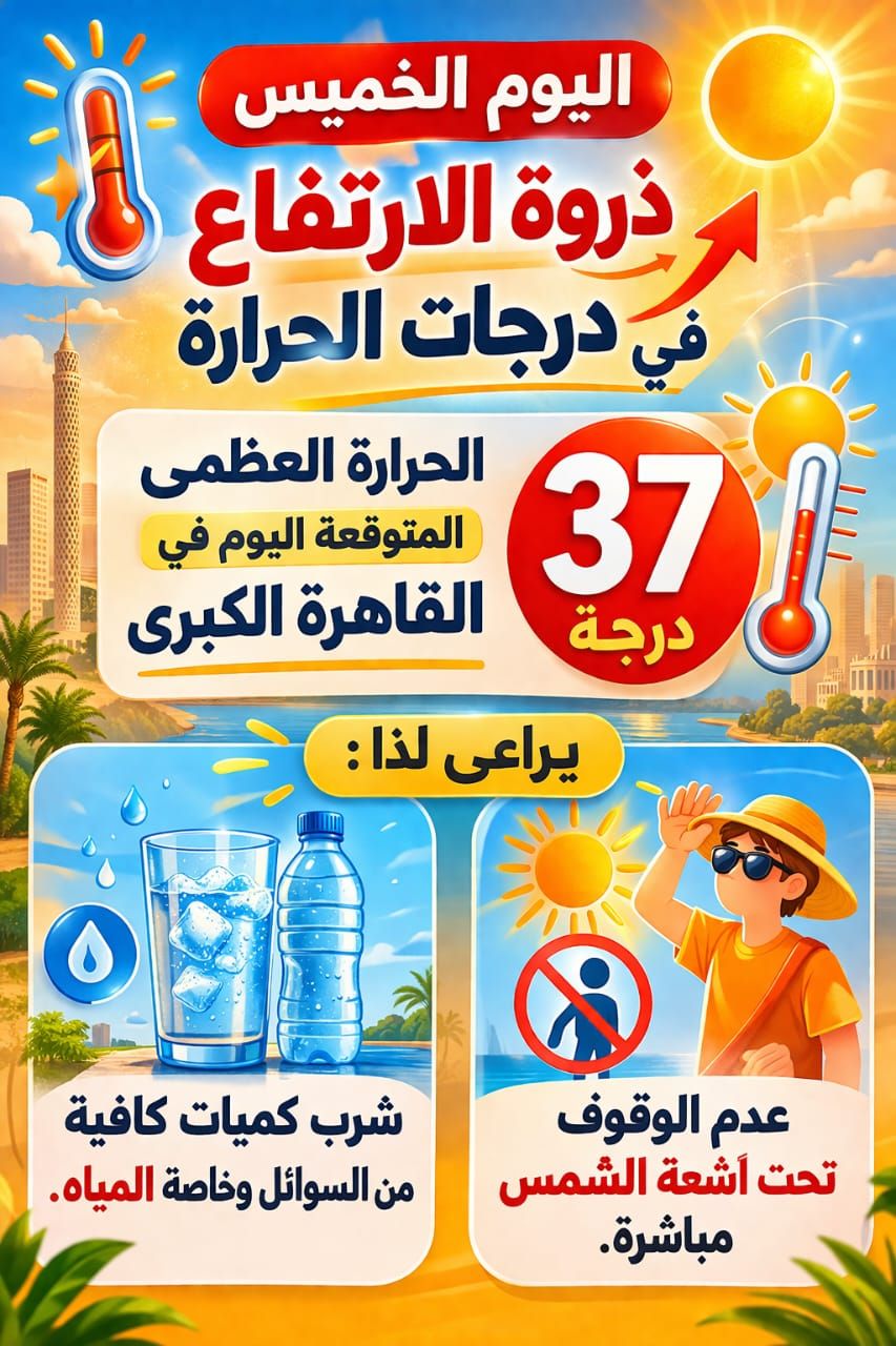 الطقس غدا في مصر