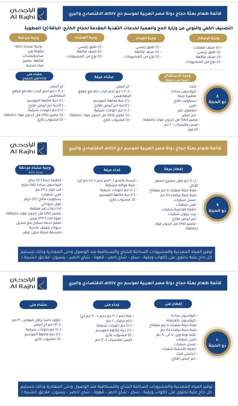 &nbsp;قائمة طعام الحجاج بالمشاعر المقدسة موسم 1447هـ للمستويين الاقتصادي والبري