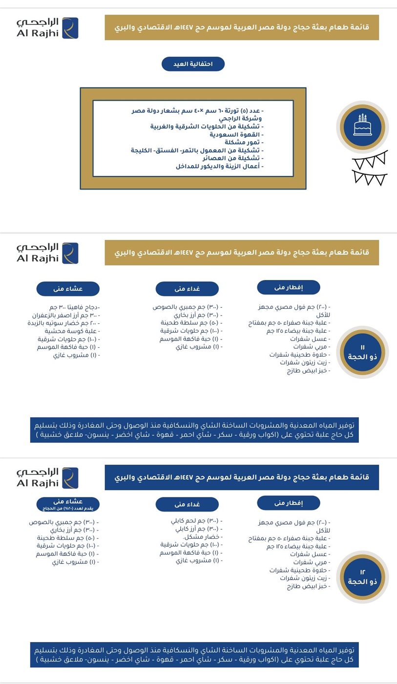 &nbsp;قائمة طعام الحجاج بالمشاعر المقدسة موسم 1447هـ للمستويين الاقتصادي والبري