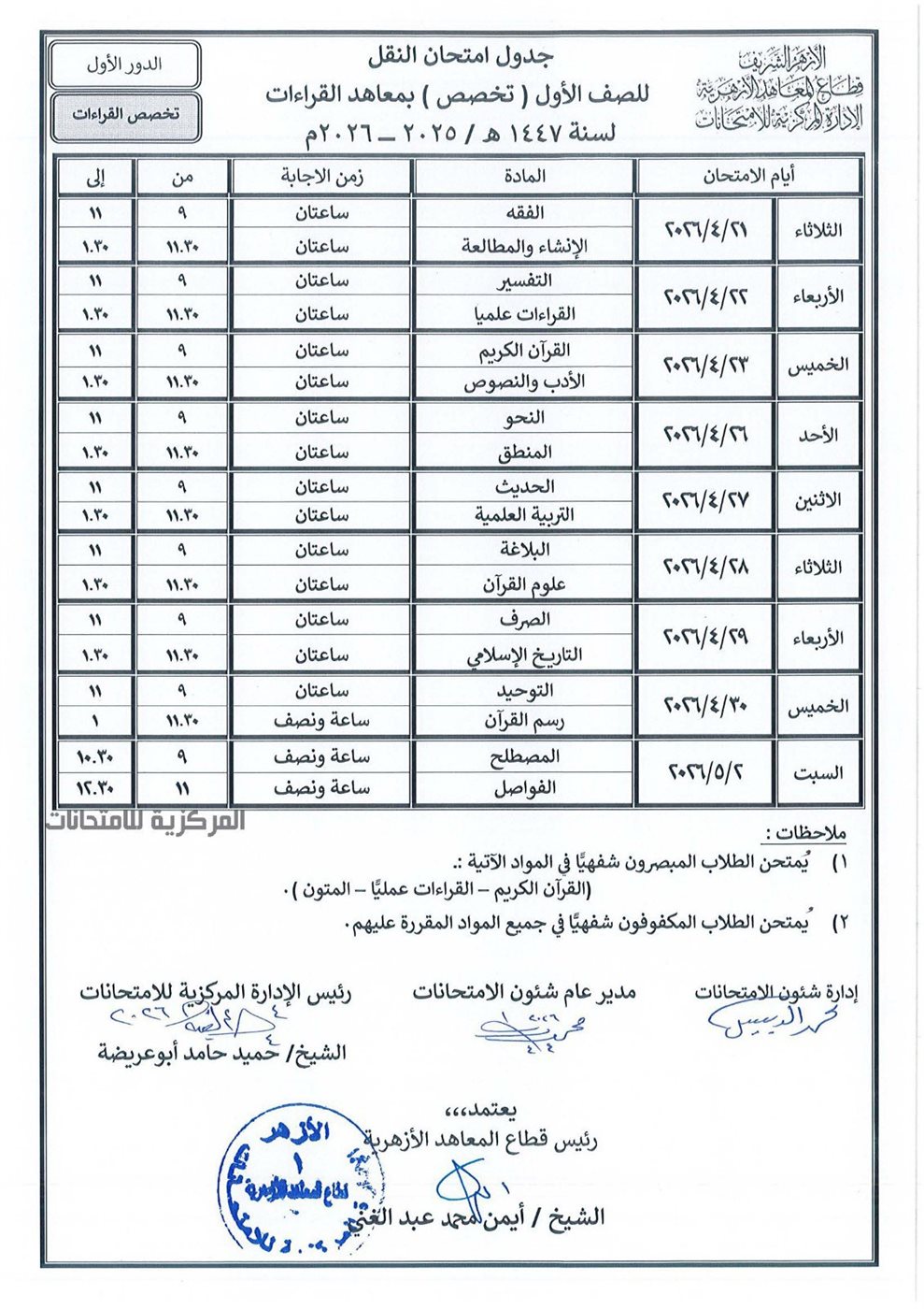 &nbsp;أولى أيام امتحانات نهاية العام لصفوف النقل الأزهرى&nbsp;