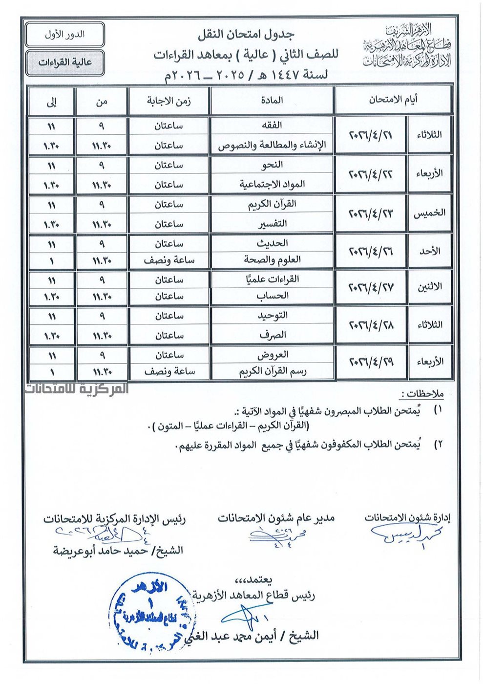 &nbsp;أولى أيام امتحانات نهاية العام لصفوف النقل الأزهرى&nbsp;