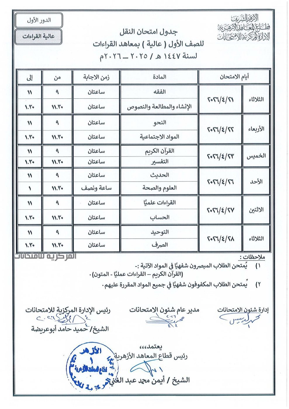 &nbsp;أولى أيام امتحانات نهاية العام لصفوف النقل الأزهرى&nbsp;