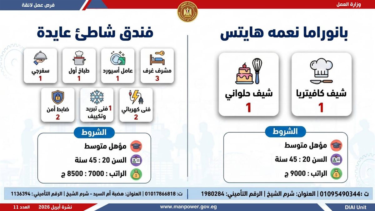 وظائف في شرم الشيخ
