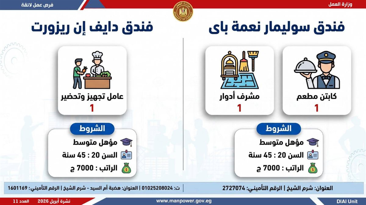 وظائف في شرم الشيخ