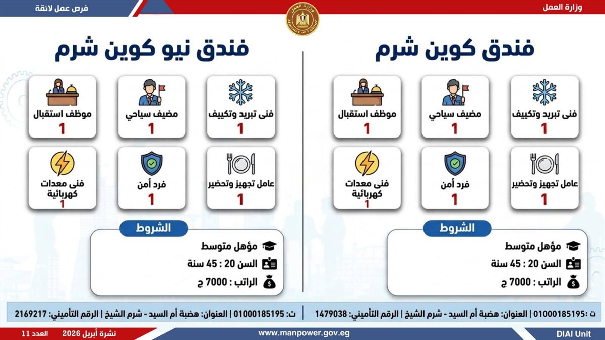 وظائف في شرم الشيخ