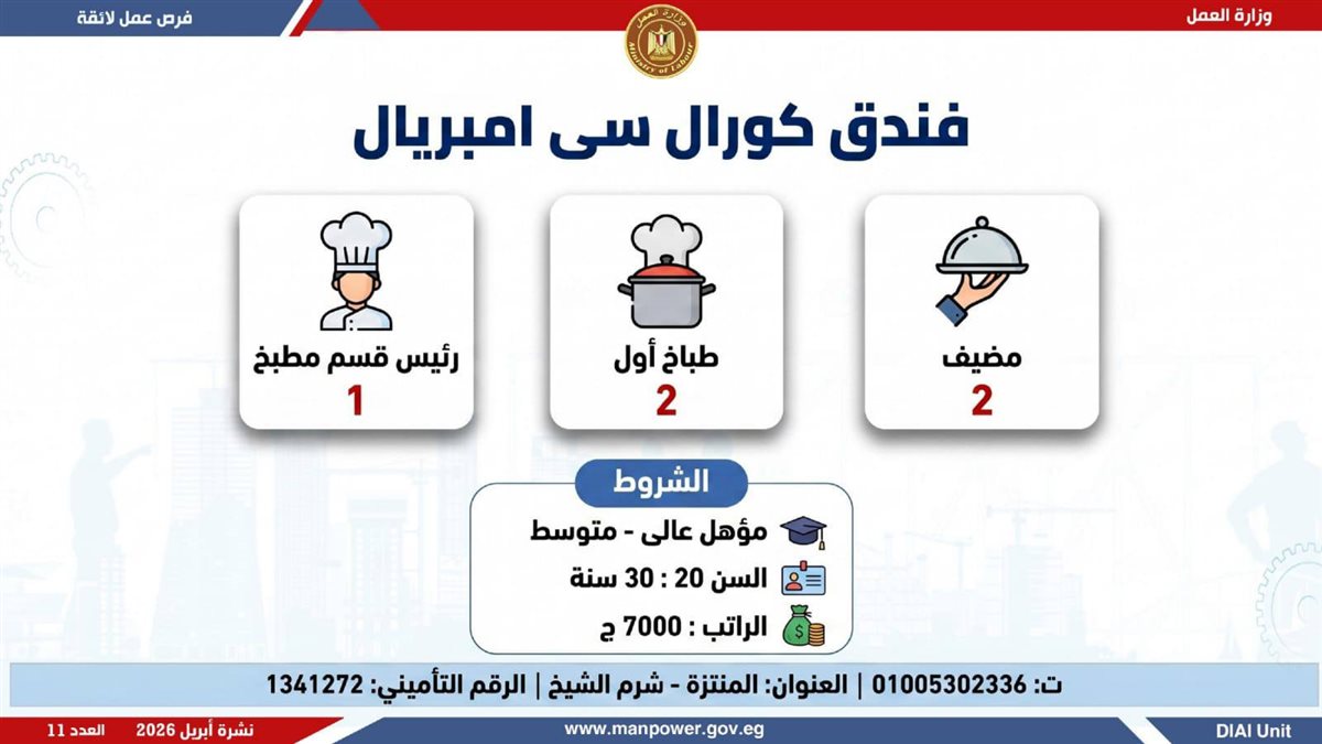 وظائف في شرم الشيخ