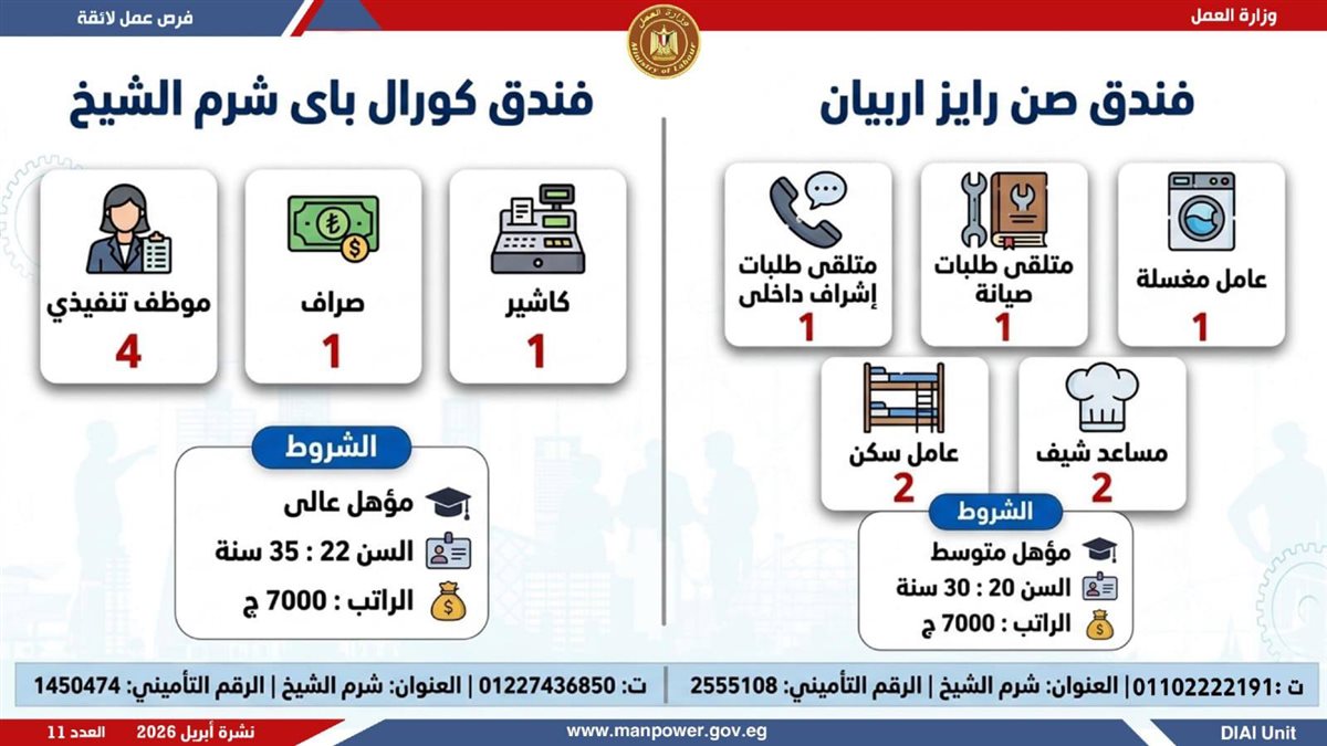 وظائف في شرم الشيخ