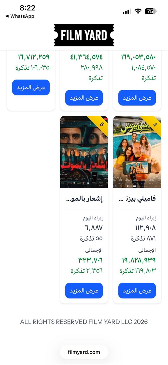 إيرادات السينما أمس.. برشامة يتصدر شباك التذاكر وإيجي بست يلاحقه في المركز الثاني