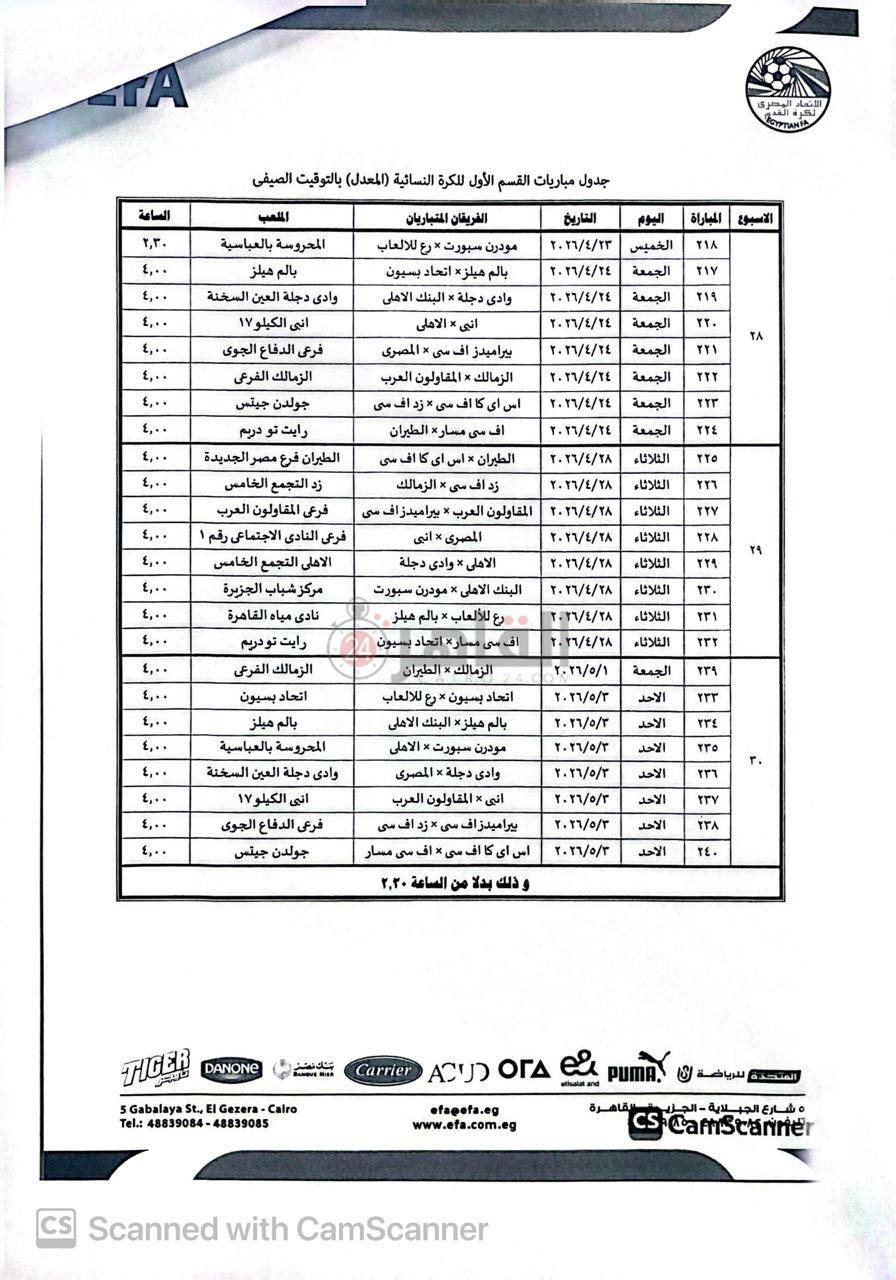 تعديل مواعيد مباريات دوري الكرة النسائية