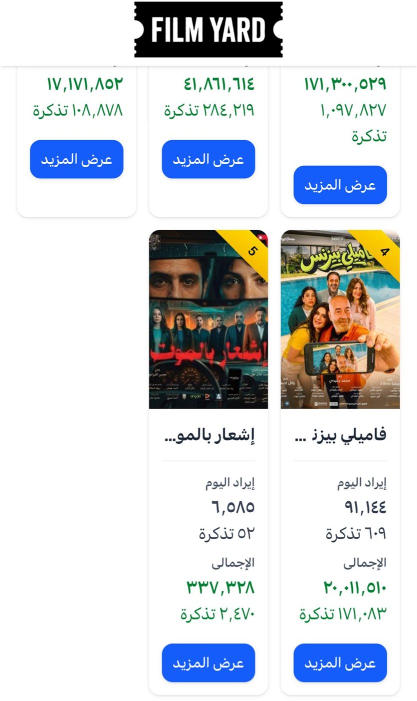 إيرادات الأفلام