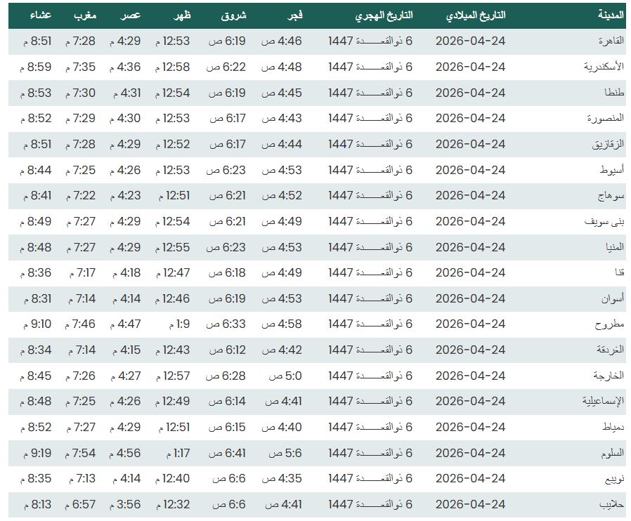 موعد أذان الجمعة اليوم بعد تطبيق التوقيت الصيفي