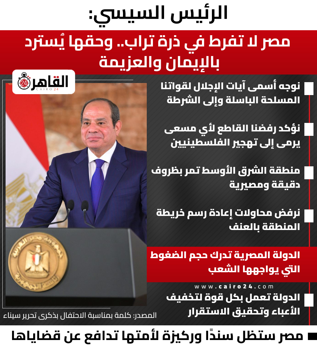 رسائل الرئيس السيسي في ذكرى تحرير سيناء للداخل