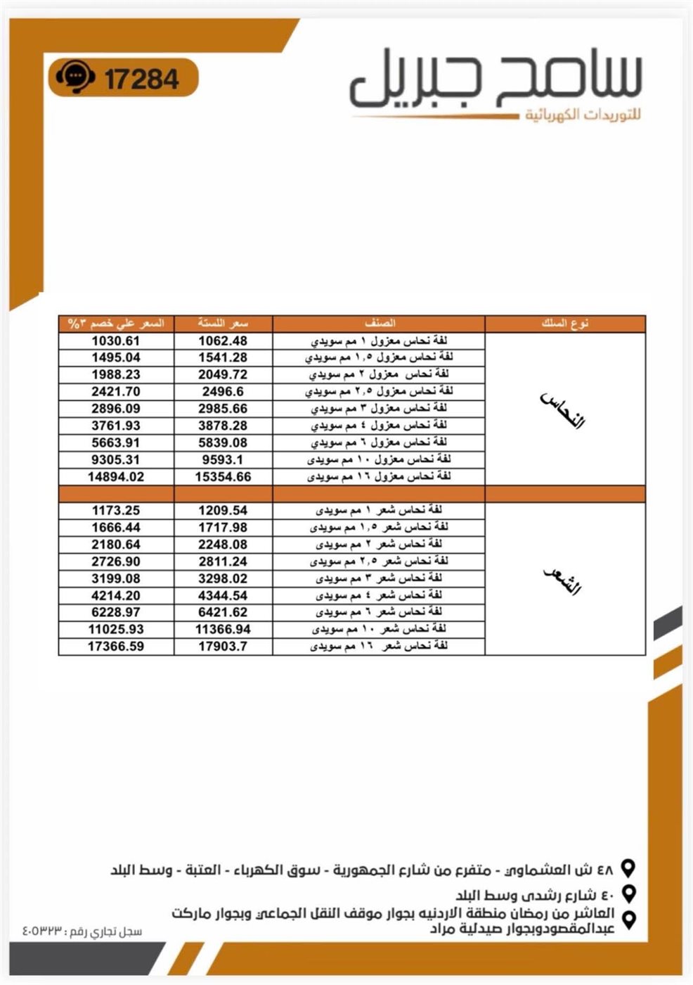 أسعار مارس 2026
