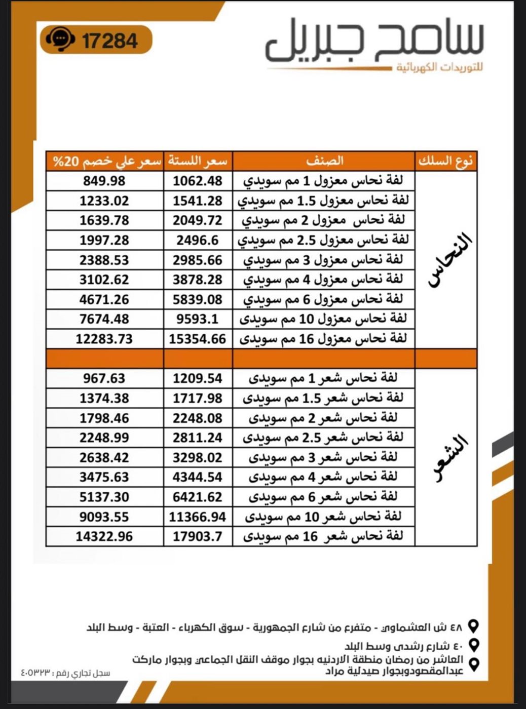 أسعار ديسمبر 2025
