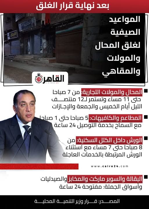 المواعيد الصيفية لغلق المحال والمولات والمقاهي