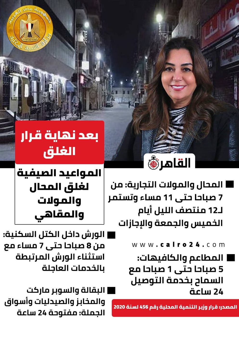 هل تم إلغاء قرار غلق المحلات؟