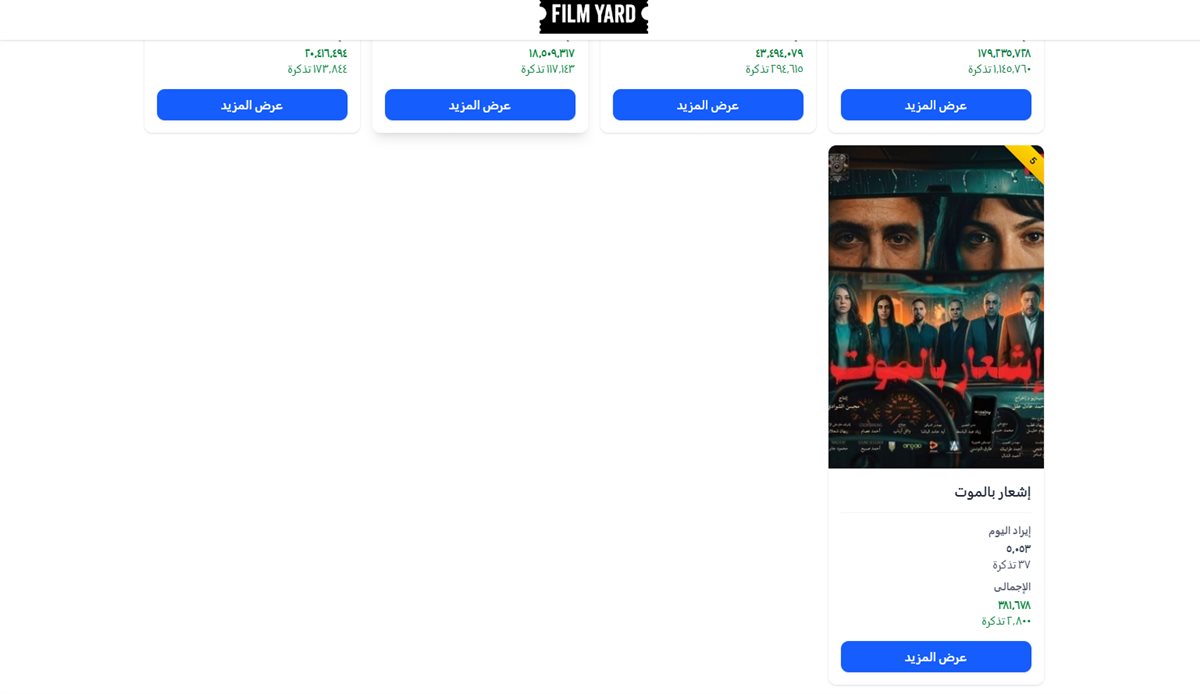 إيرادات الأفلام أمس الاثنين