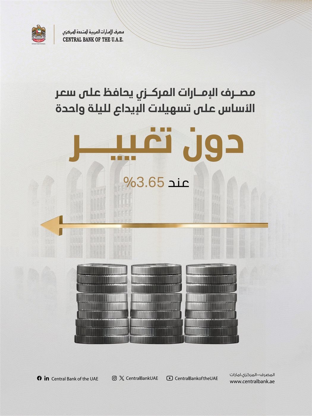 مصرف الإمارات المركزي يثبت أسعار الفائدة على تسهيلات الإيداع