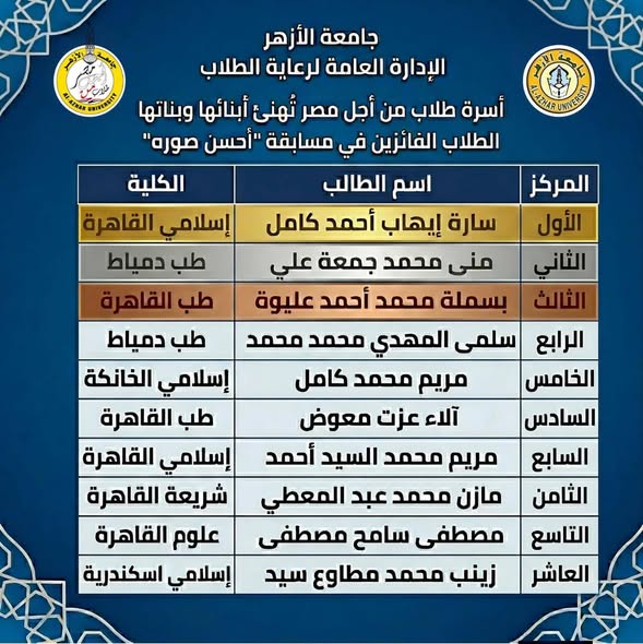 جامعة الأزهر