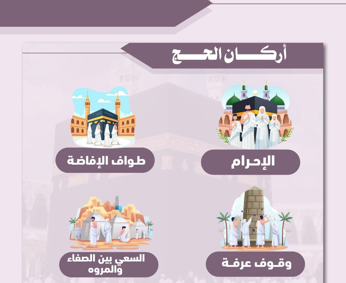 أركان الحج&nbsp;