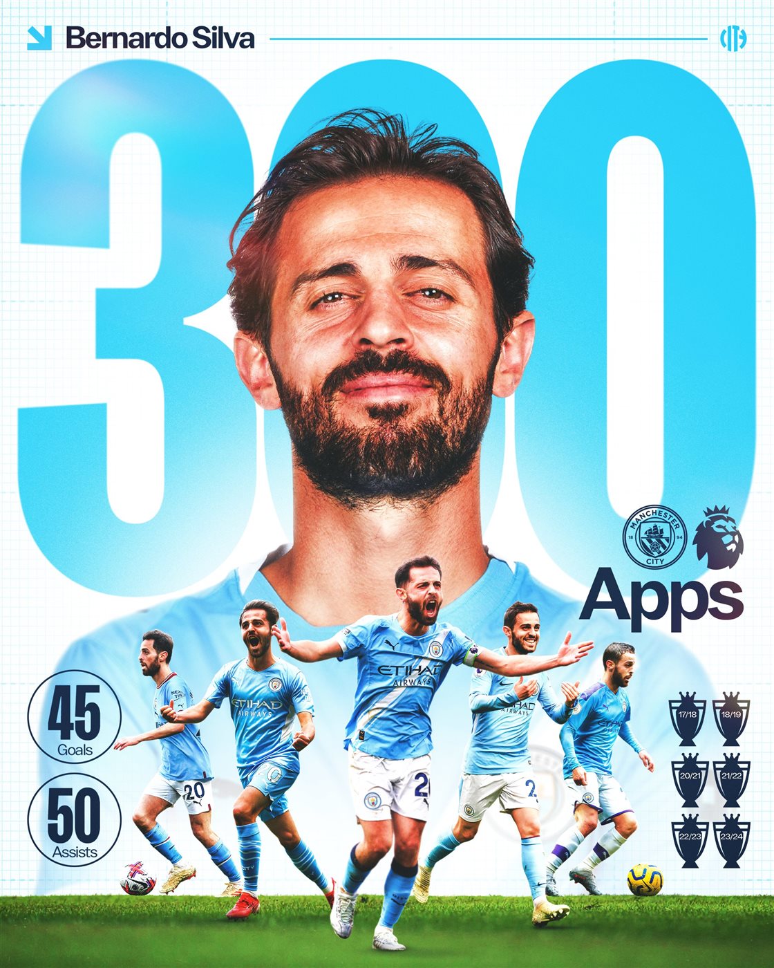 ثاني لاعب يصل إلى 300 مباراة.. رقم تاريخي لـ برناردو سيلفا مع مانشستر سيتي